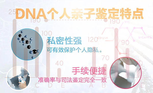 西藏匿名亲子鉴定中心地址在哪, 西藏匿名亲子鉴定中心地址在哪,